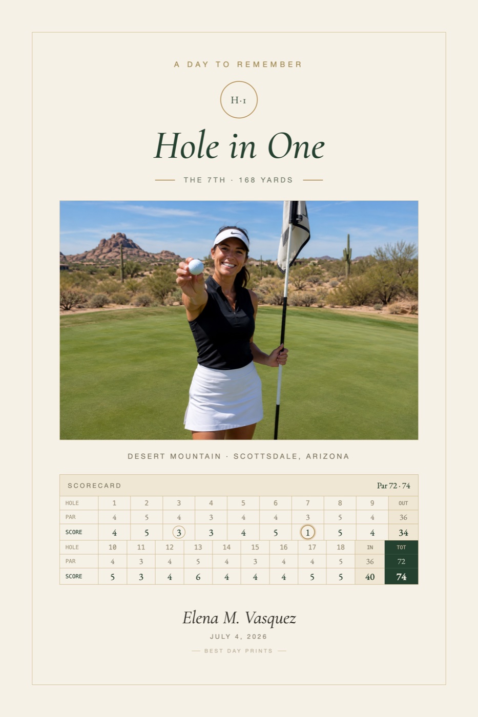 Classic Hole-in-One memory print design