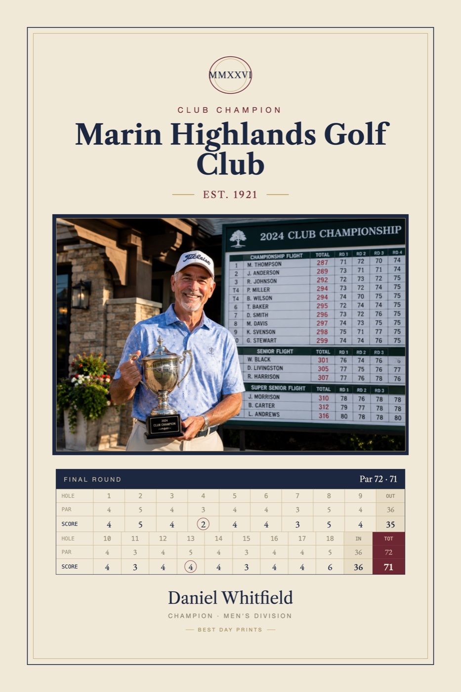 Club Champion Heritage memory print design